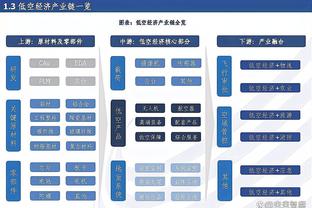 萨利巴本场169次准确传球，创球队自15/16赛季单场英超最高纪录