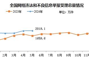 都体：克鲁尼奇离队后，米兰将与尤文等队竞争博洛尼亚中场弗格森